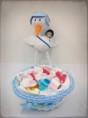 Cesta chuches nacimiento